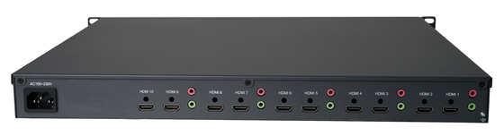 Hệ thống ma trận video với đầu ra HDMI 10ch ONVIF &amp; H265